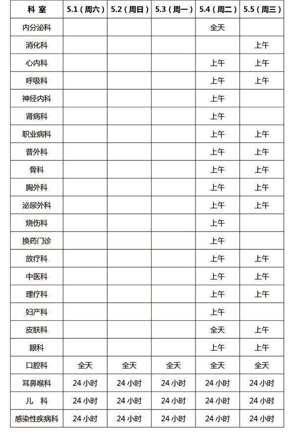 劳动节出诊安排-表格图片.jpg