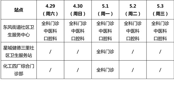 社区.png 社区.png
