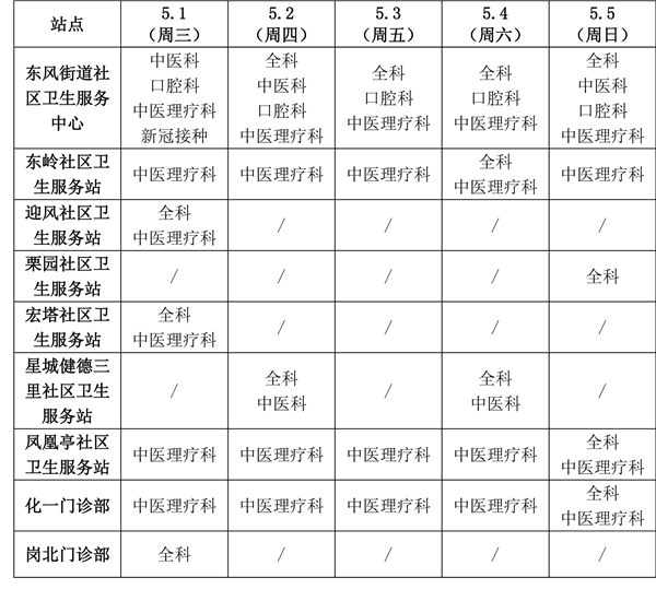 东风社区.jpg