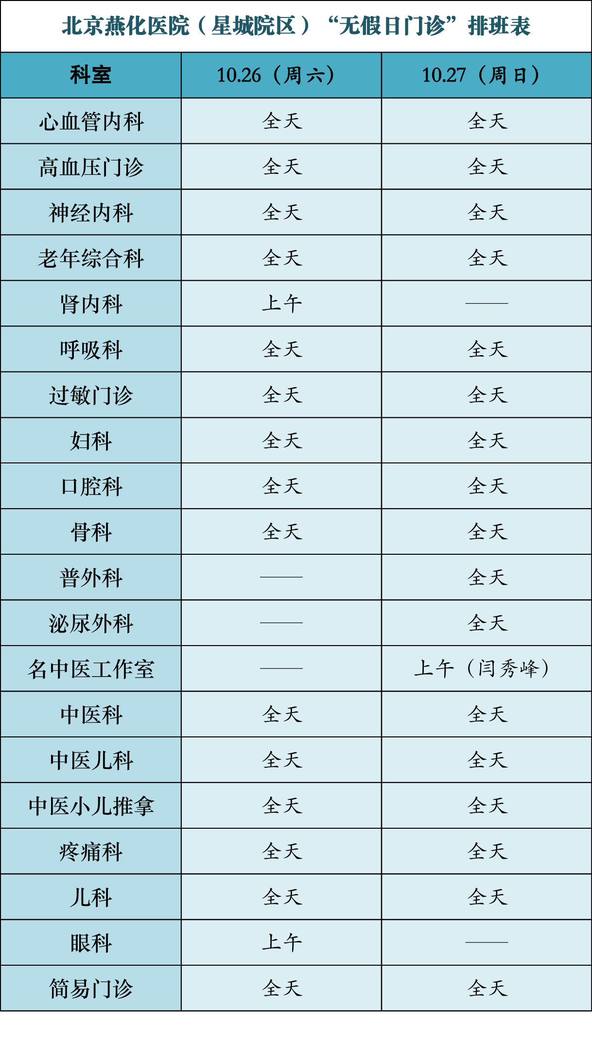 星城院区.png