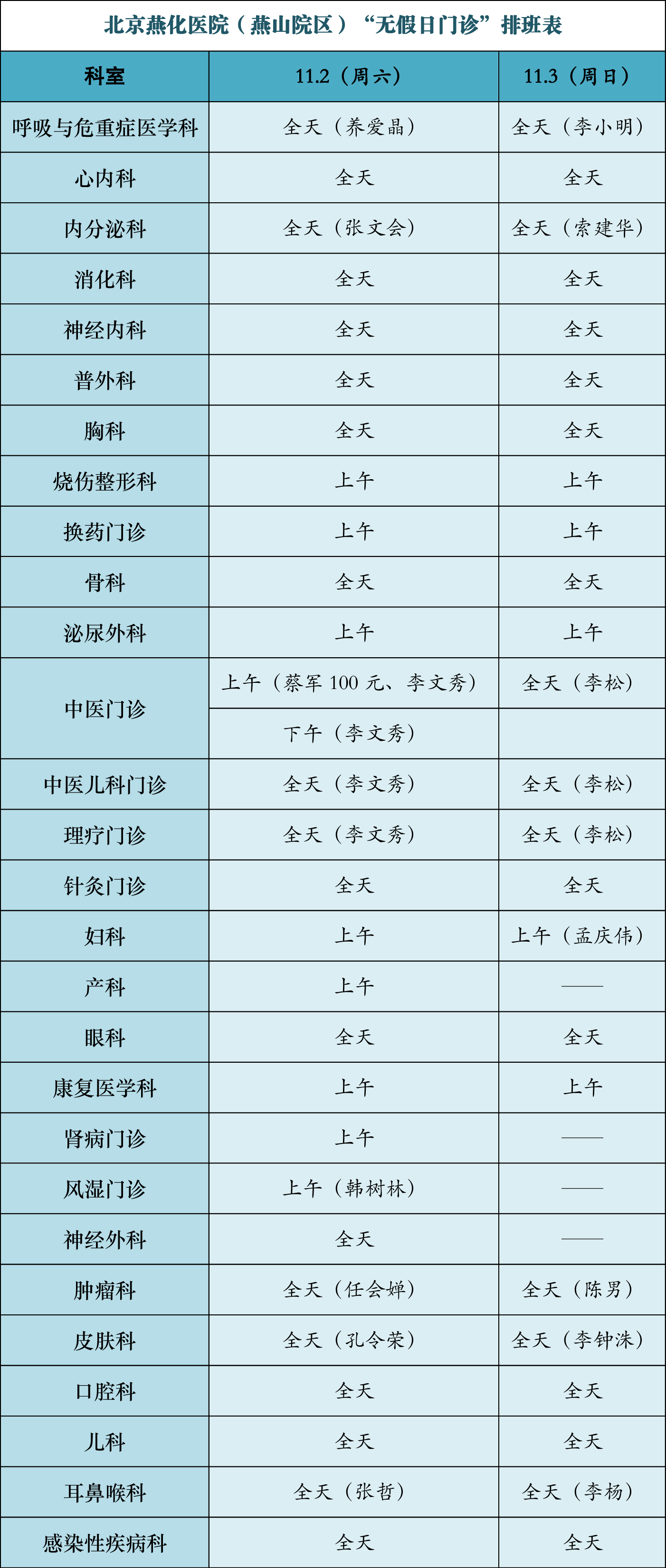 燕山院区.png