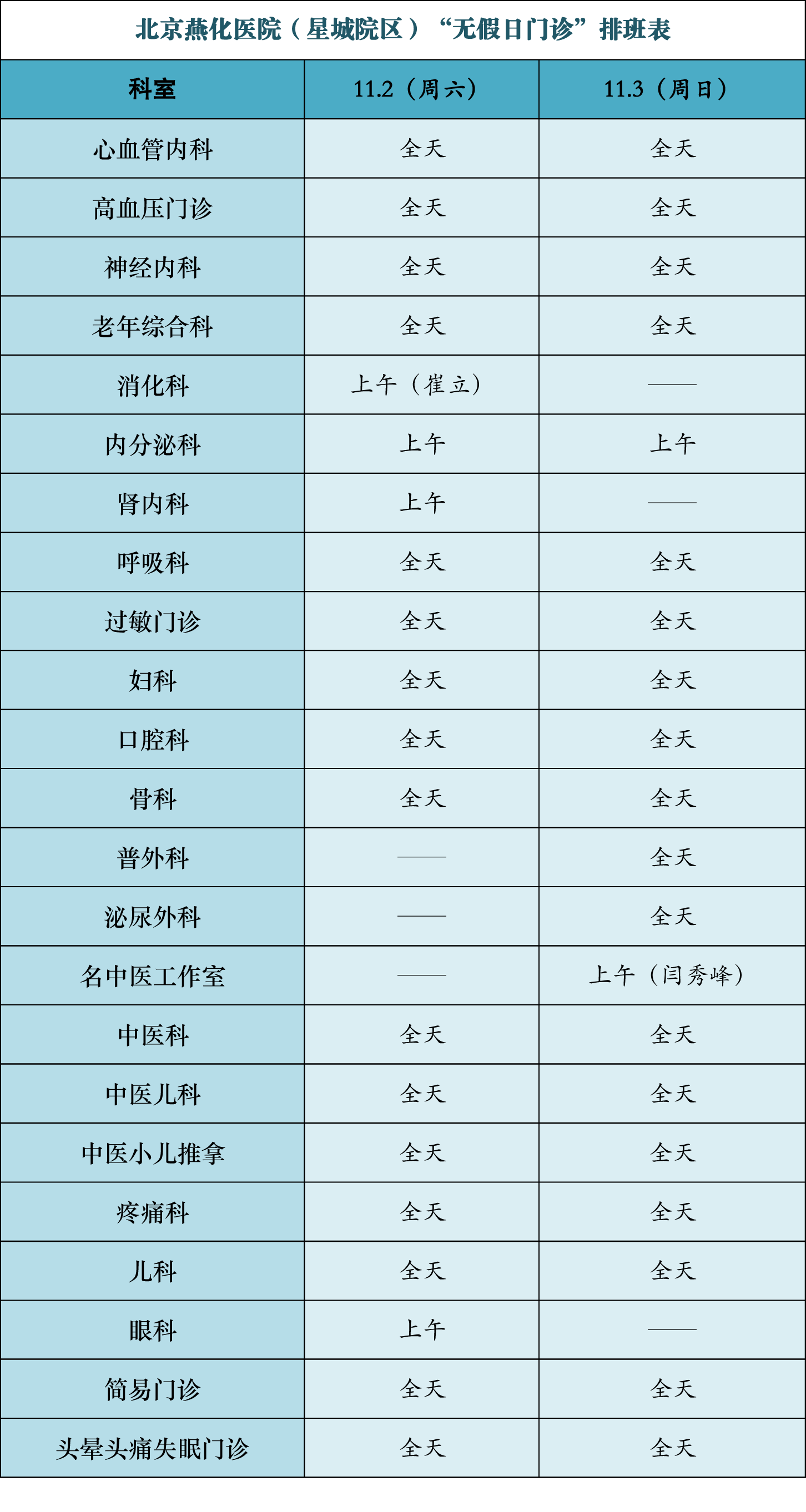 星城院区.png