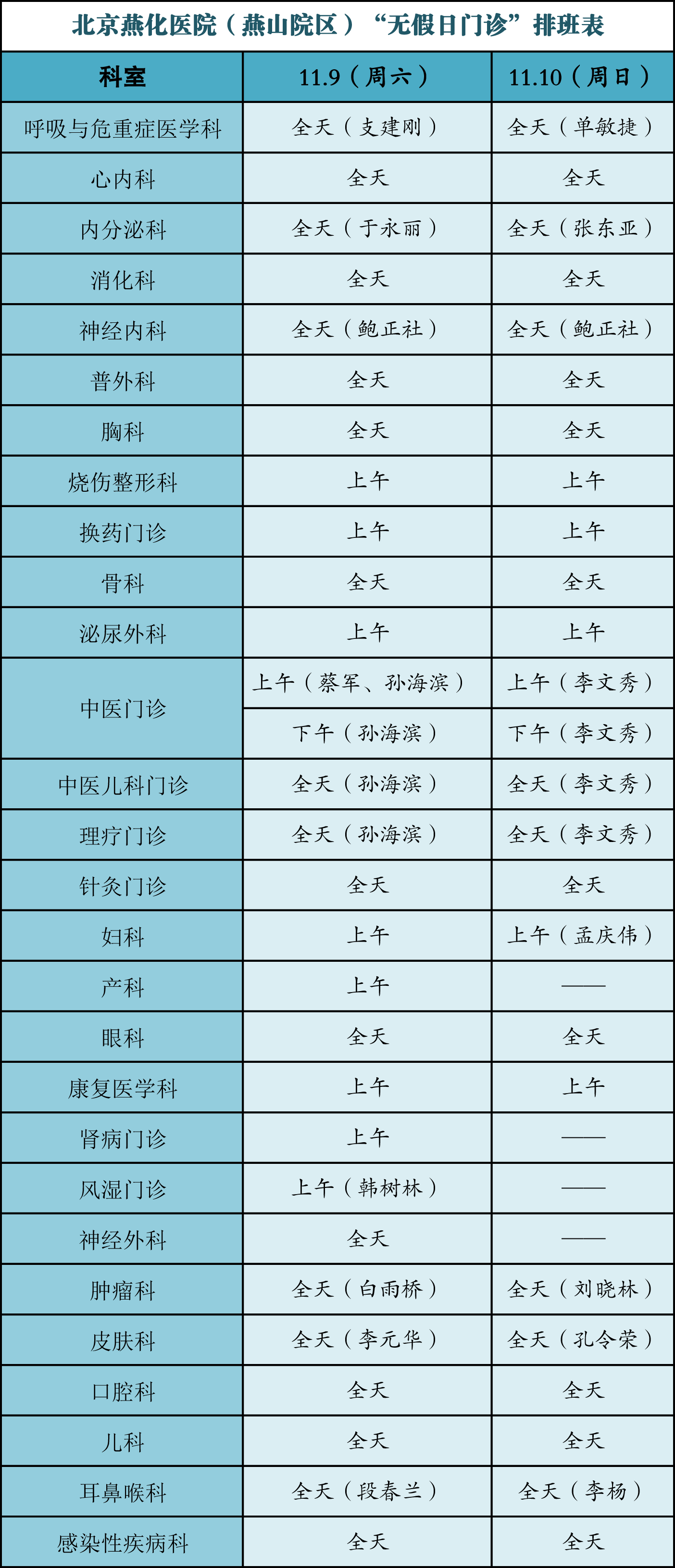 燕山院区.png