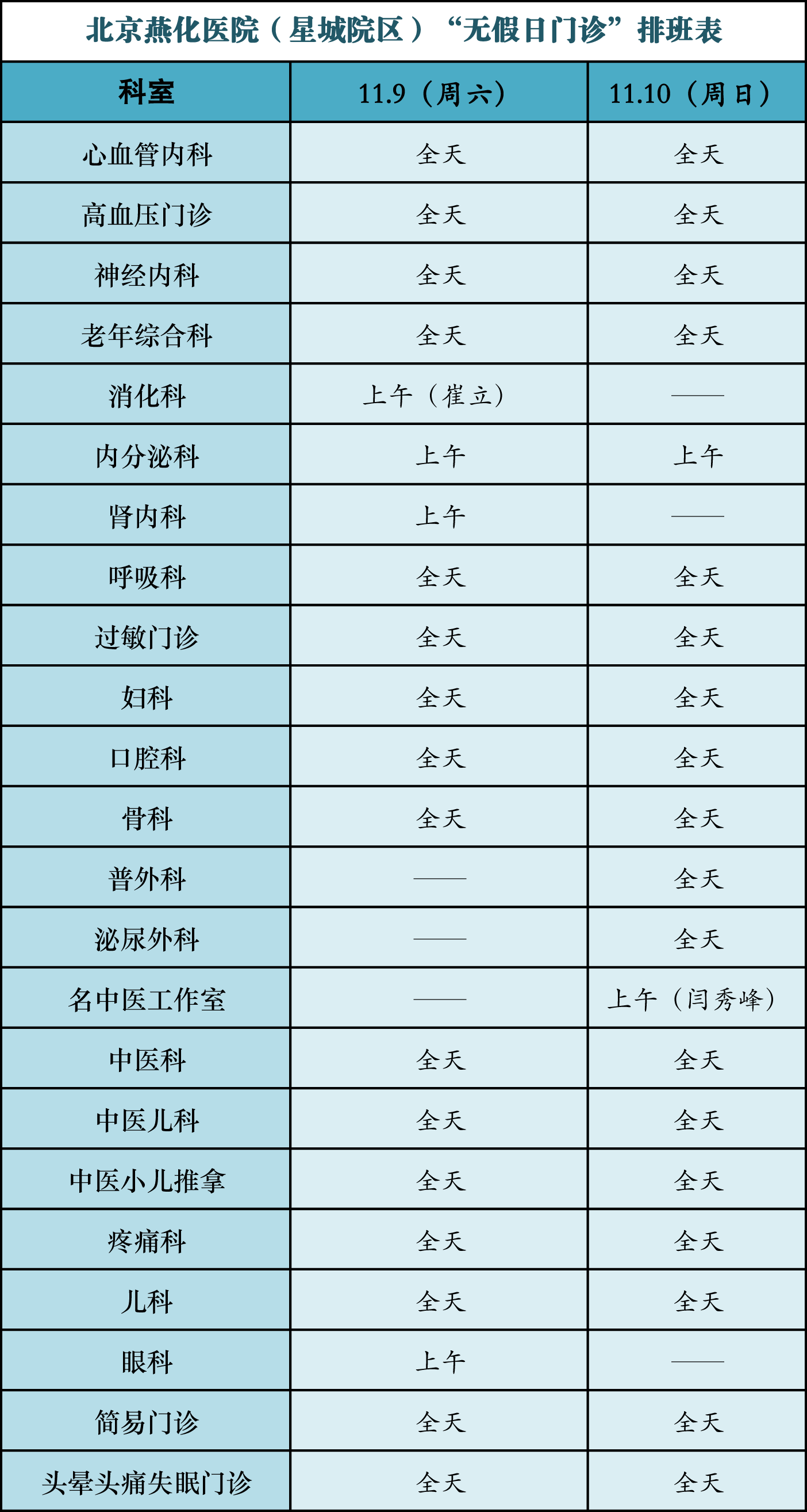 星城院区.png