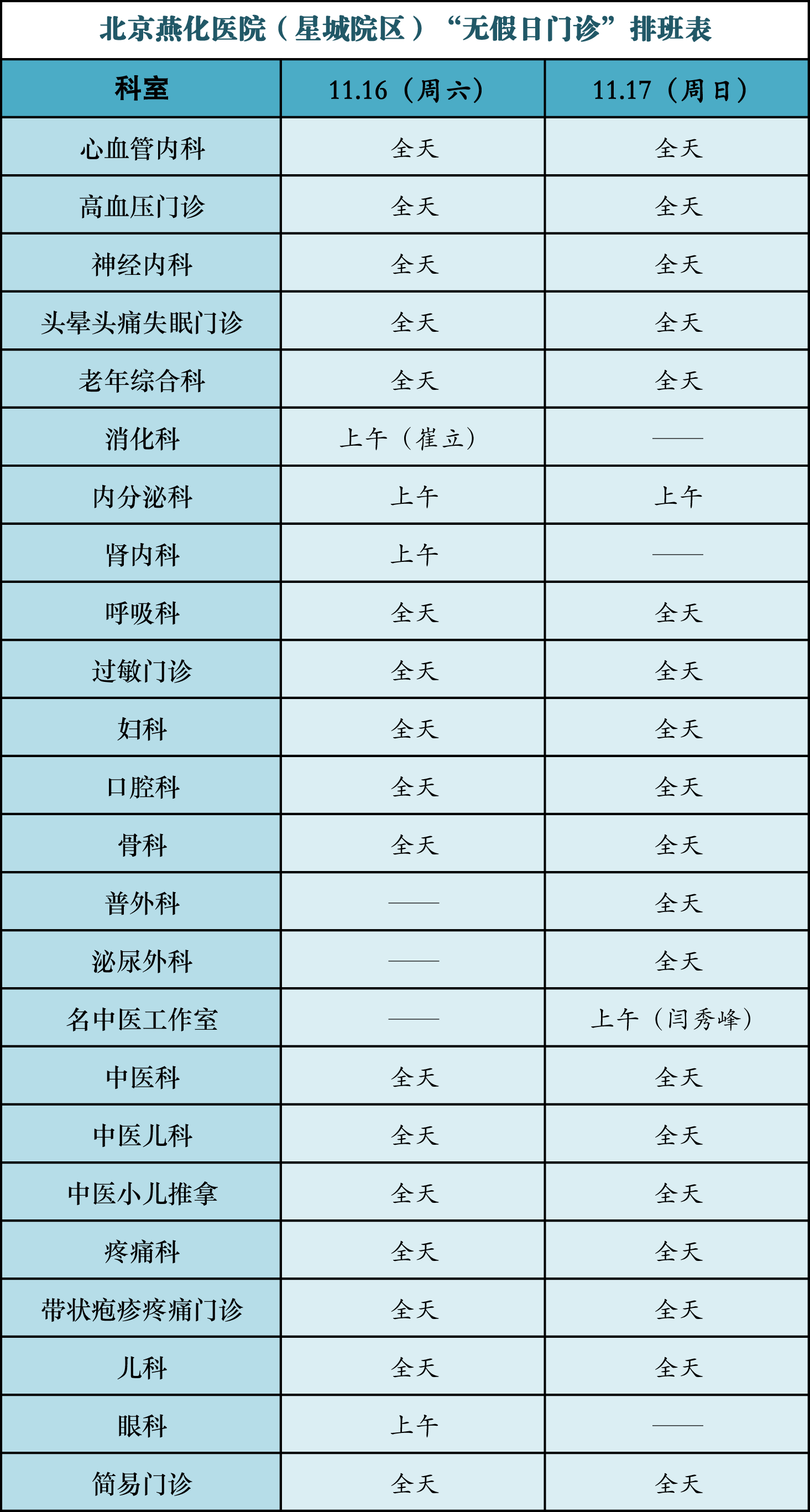 星城院区.png