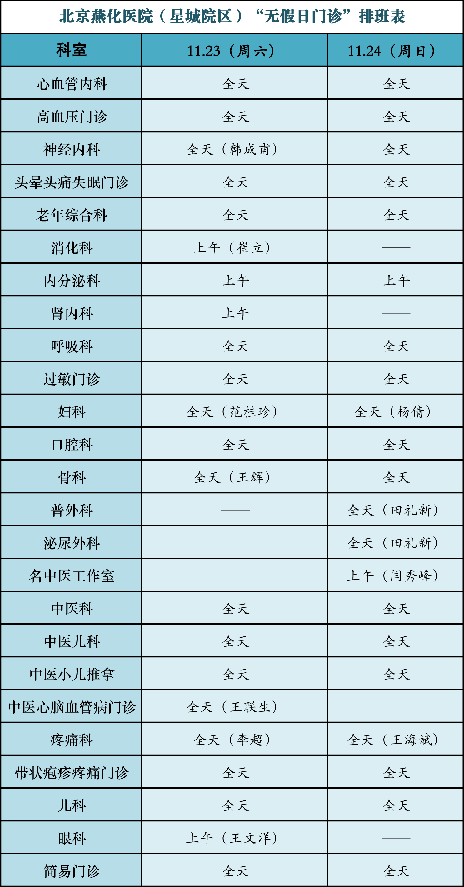 星城院区.png