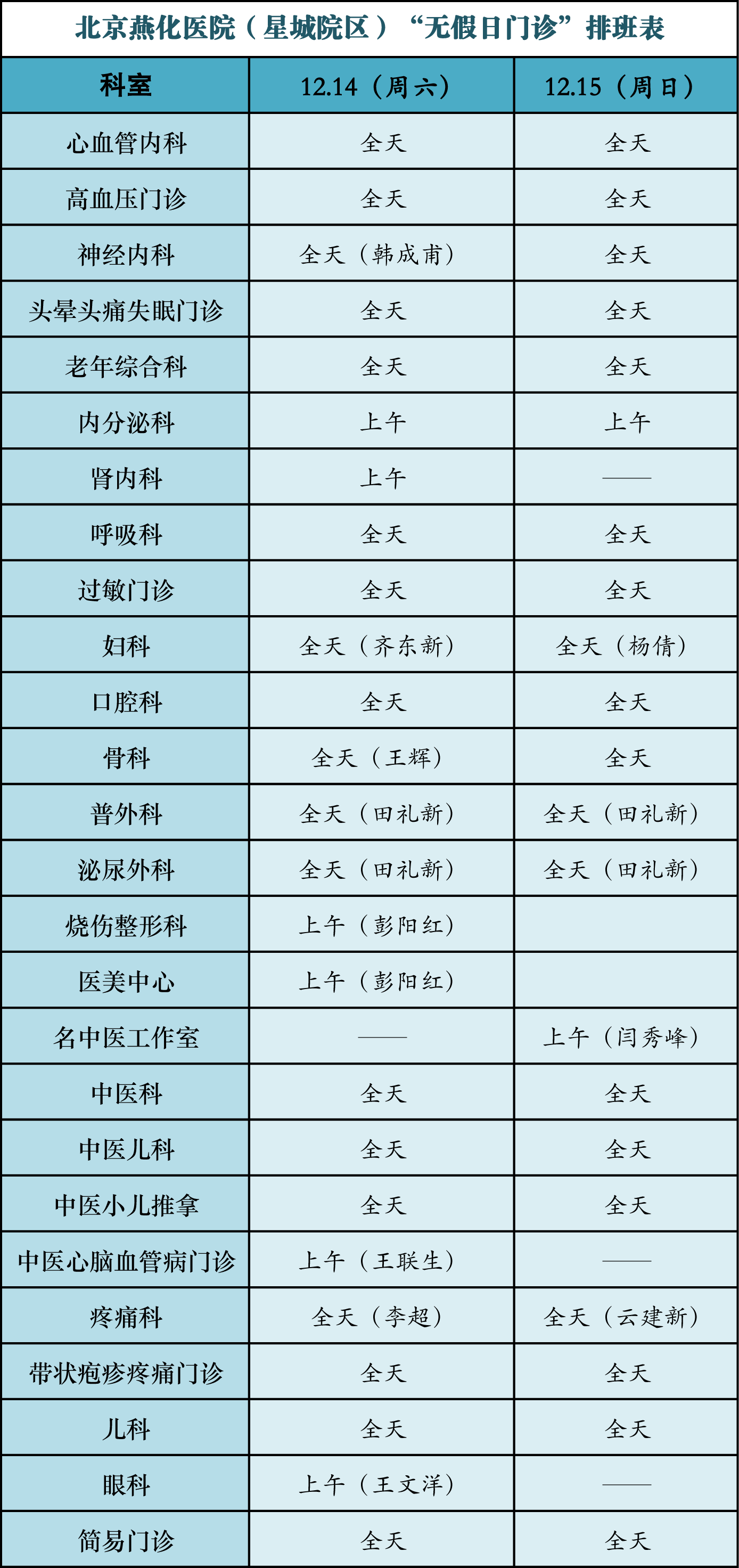 星城院区.png
