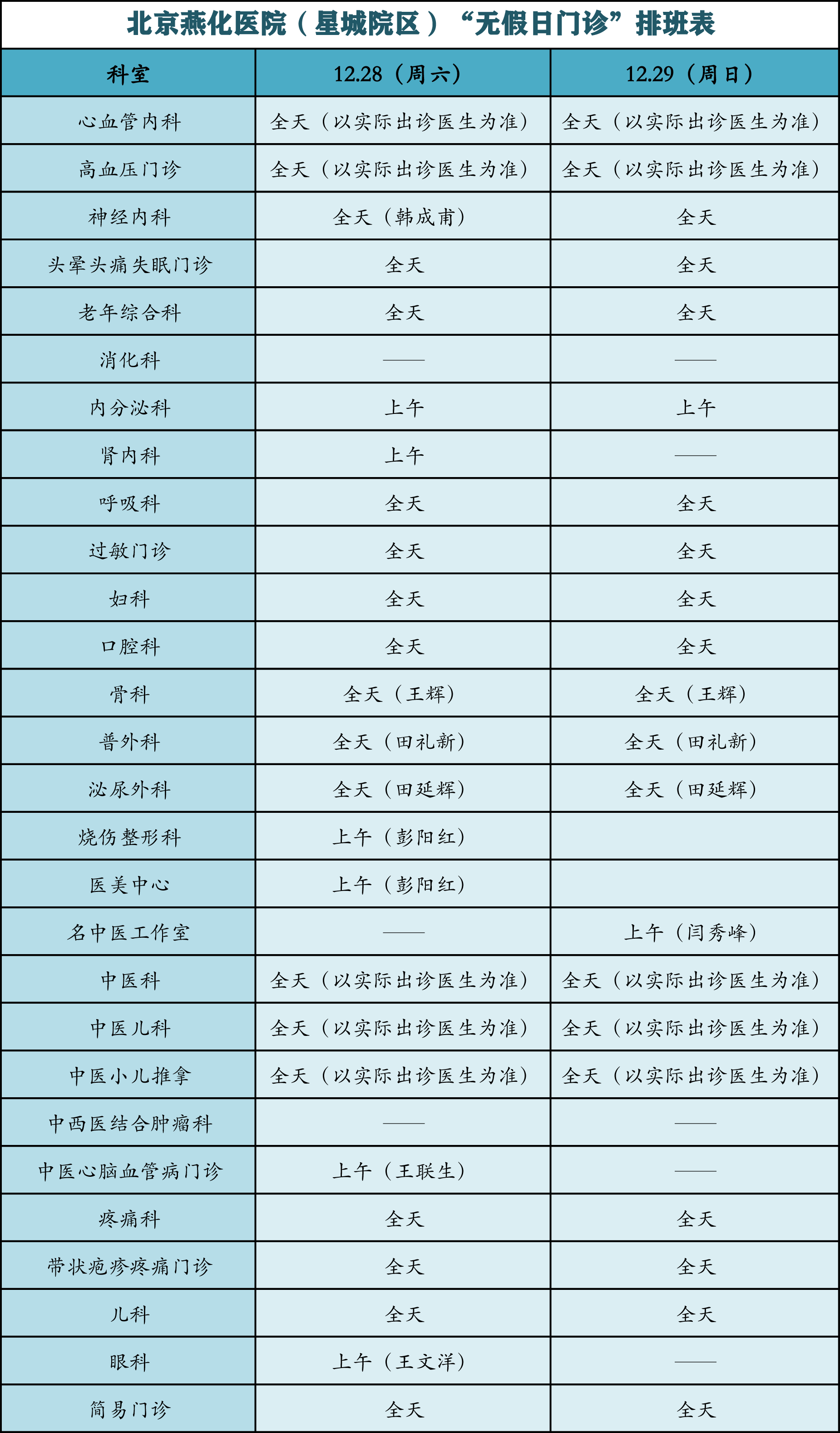 星城院区.png