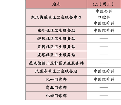 东风社区.png