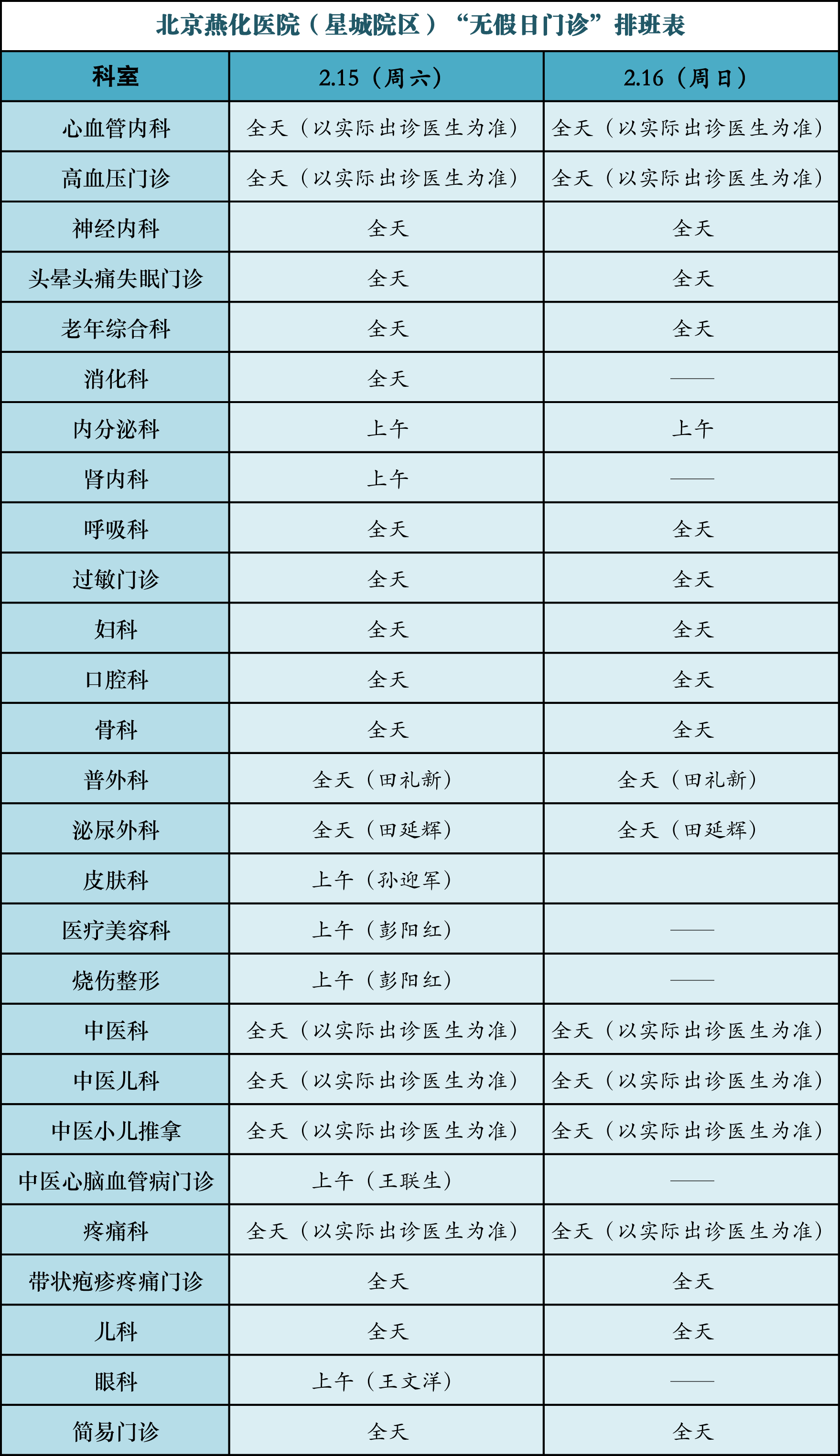 星城院区.png