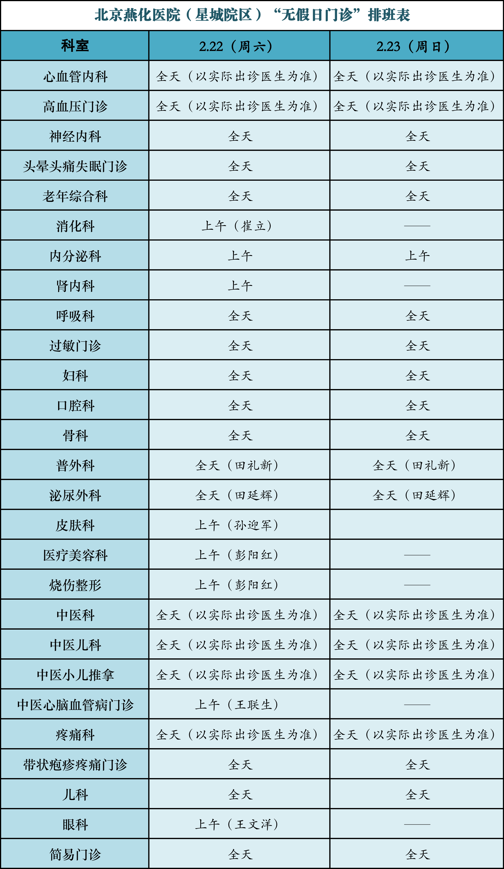 星城院区.png