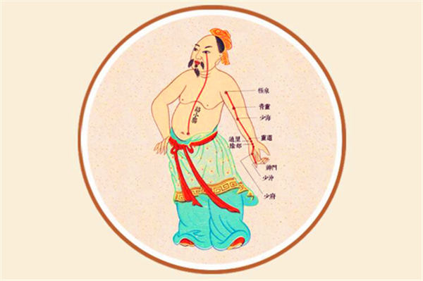 中医经络检测与体质辨识——如何养生?