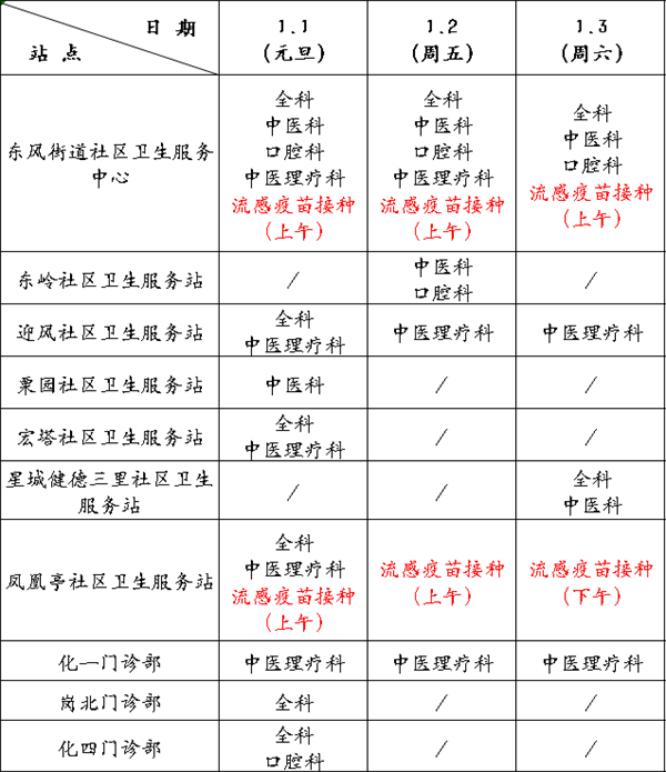 东风.png 东风.png