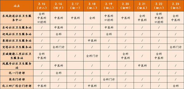东风社区卫生服务中心.png 东风社区卫生服务中心.png